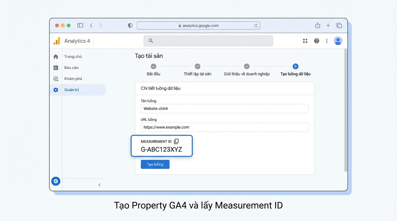 Giao diện tạo Property GA4 trong Google Analytics