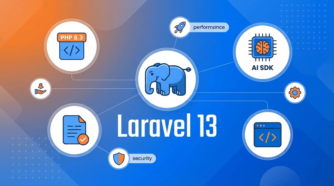 Laravel 13 new features 2026 overview