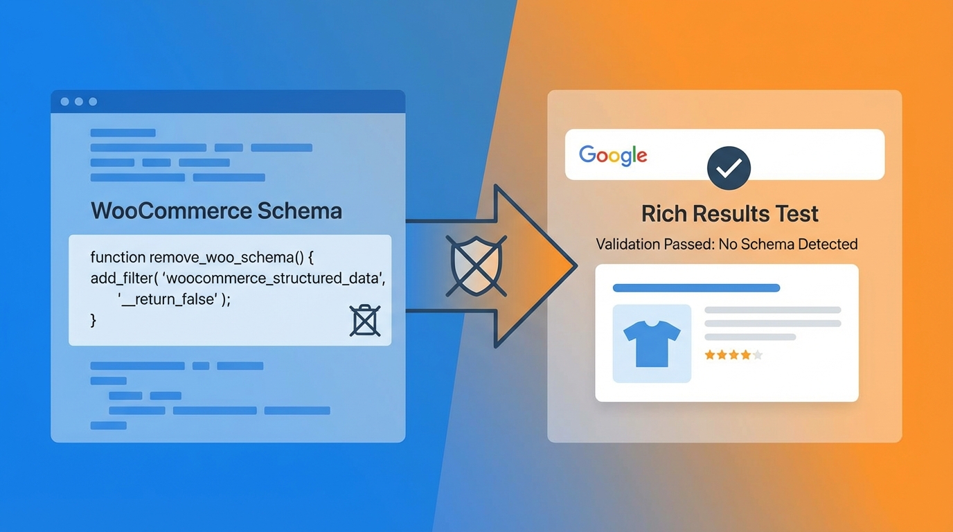 Xóa schema sản phẩm WooCommerce - hướng dẫn chi tiết