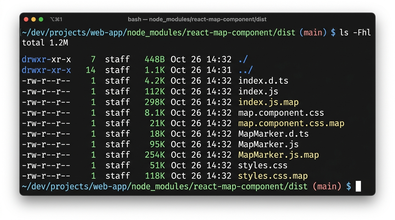Các file trong npm package Claude Code với sourcemap exposed