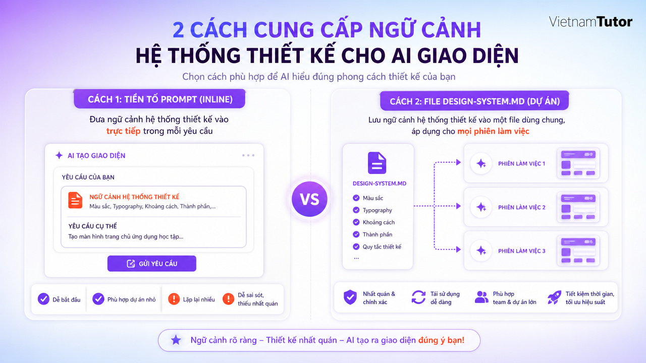 Hai cách đưa design system vào Claude Design