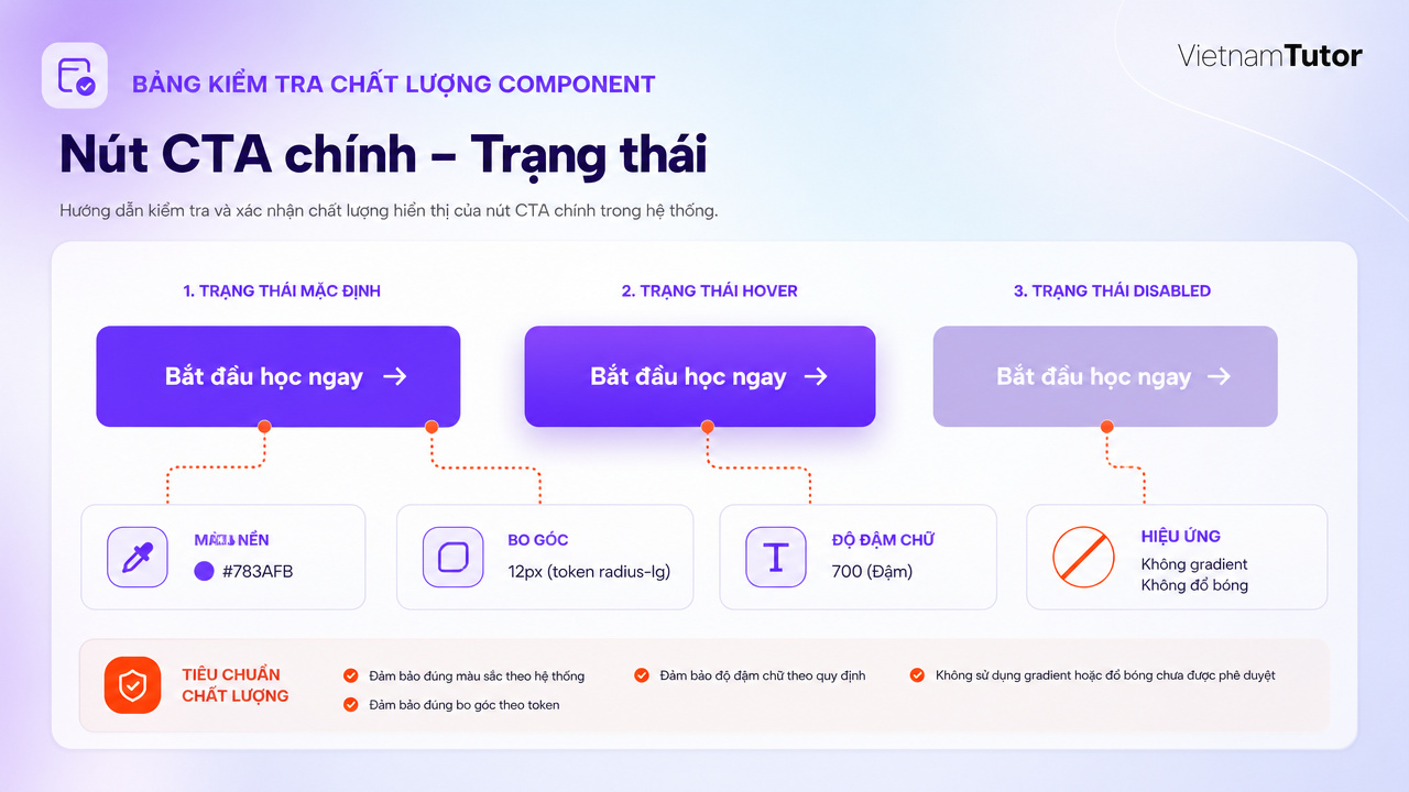 Test component CTA trong design system cho Claude Design