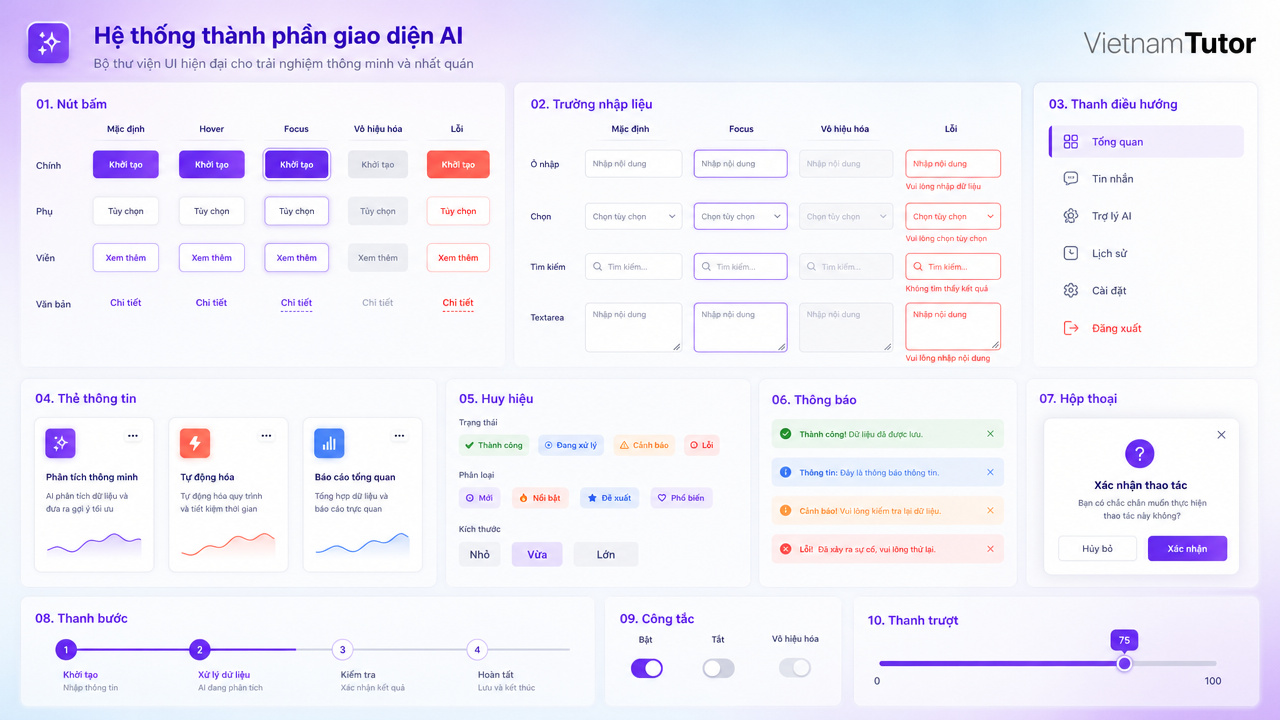 Component showcase kiểm tra Claude Design trước khi dựng website
