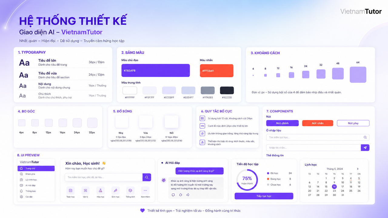 Mẫu tài liệu design system cho công cụ AI tạo giao diện