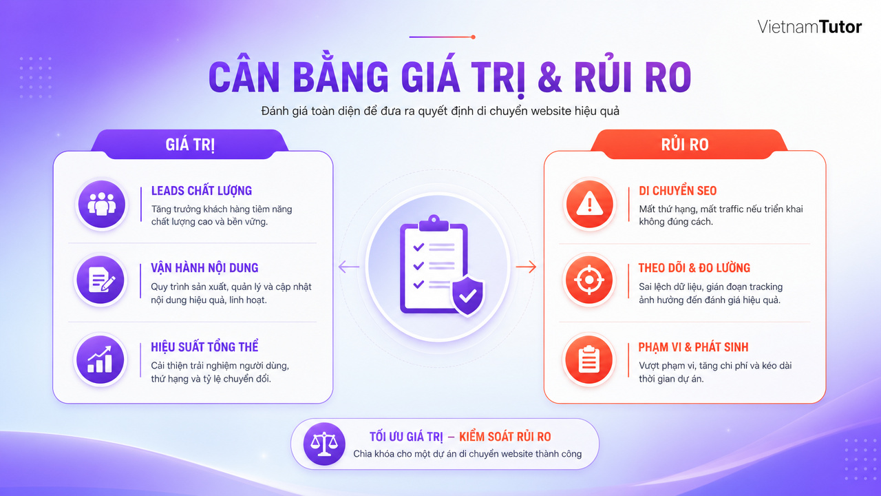 Cân bằng giá trị và rủi ro khi thiết kế lại website doanh nghiệp