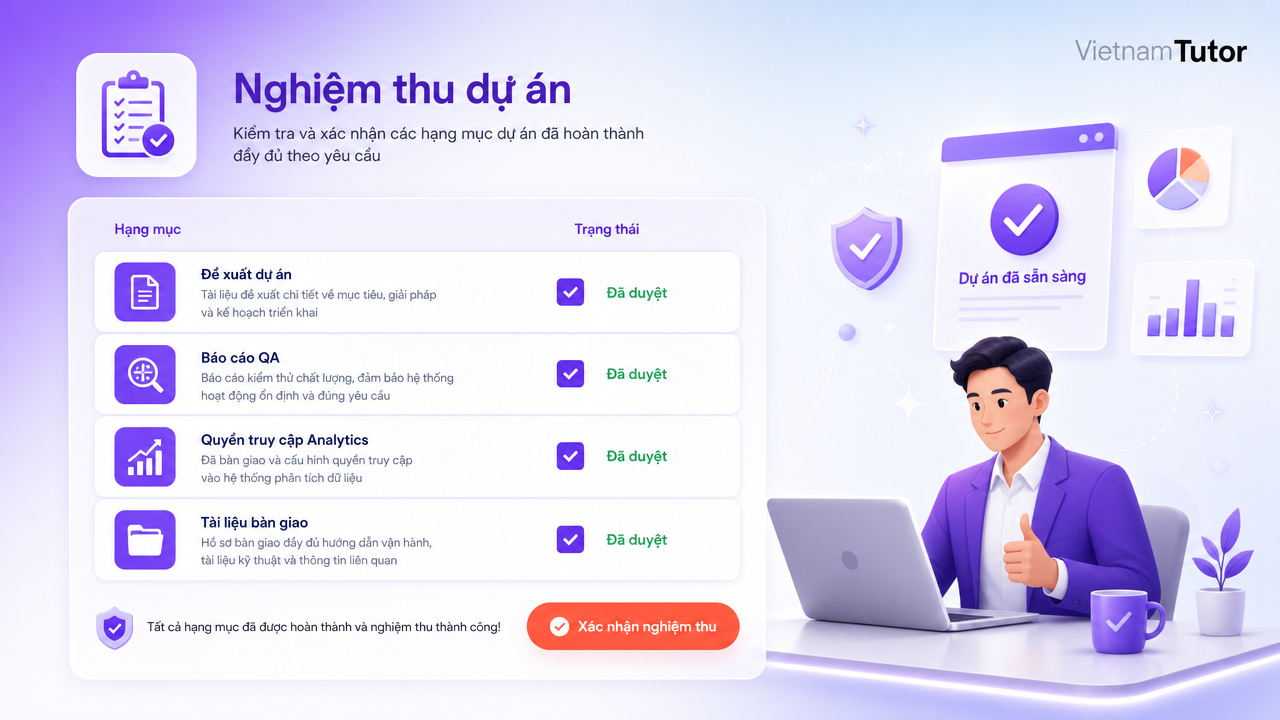 Bảng nghiệm thu thiết kế website trọn gói trước khi ký và launch