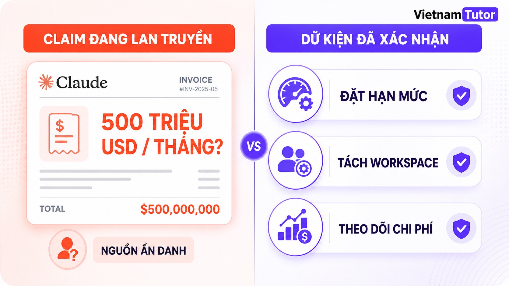 Phân biệt thông tin lan truyền và dữ kiện đã xác nhận về hóa đơn Claude 500 triệu USD