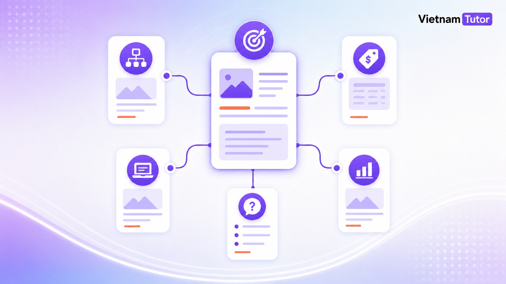 Bản đồ Silo SEO với pillar và cluster pages