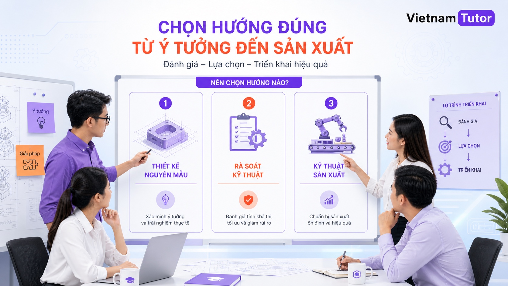 Vibe coding cho doanh nghiệp với bảng chọn use case AI