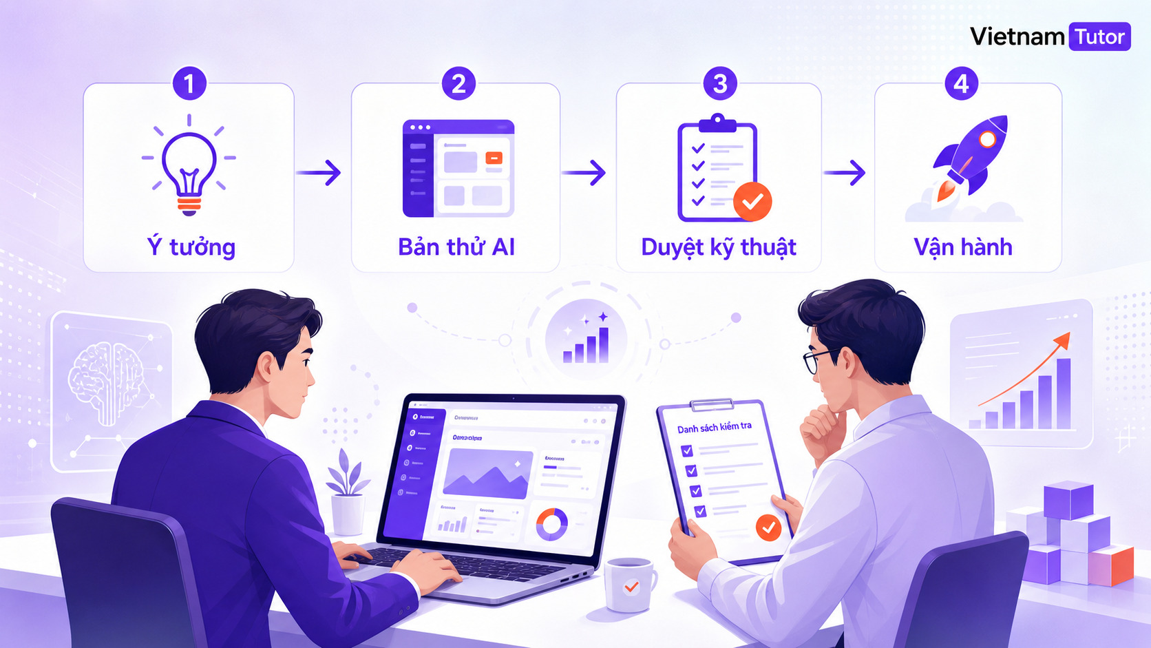Vibe coding cho chủ doanh nghiệp thử ý tưởng phần mềm bằng AI