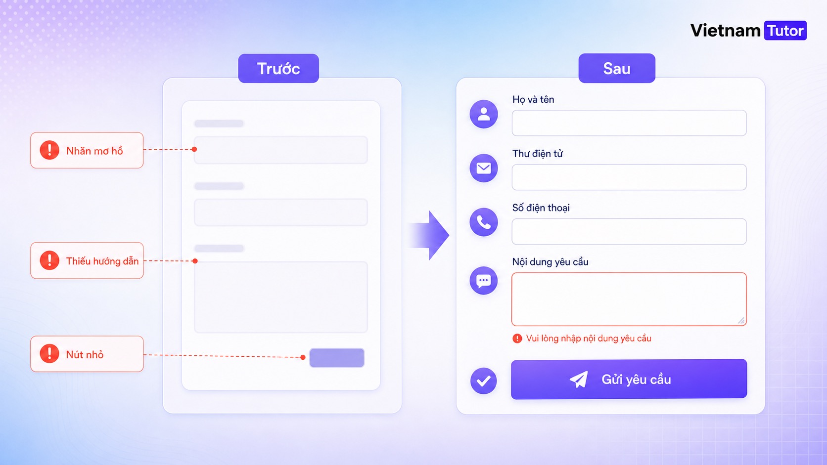 Kiểm tra website dễ tiếp cận trên mobile trước khi vận hành