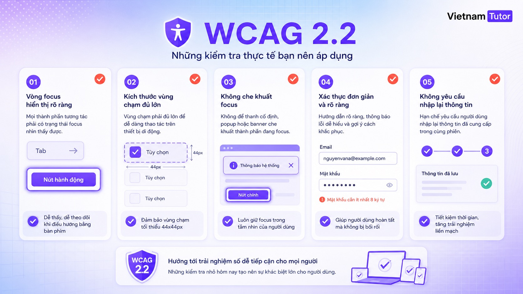 Checklist WCAG 2.2 về focus target size form và xác thực