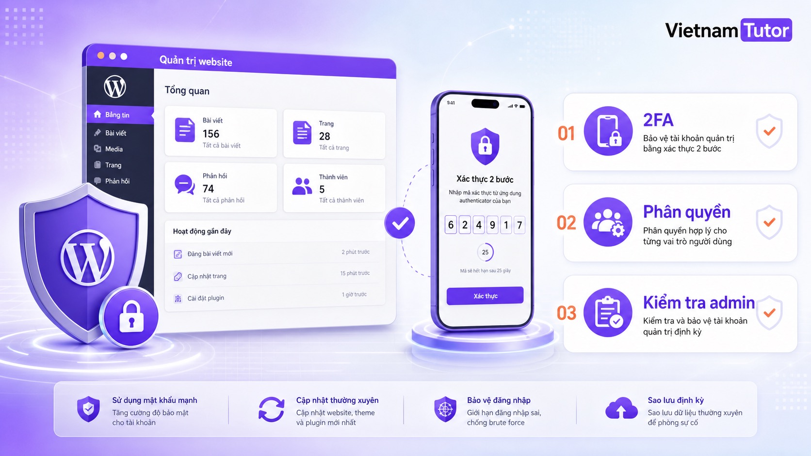 Bảo mật tài khoản quản trị WordPress với 2FA và phân quyền