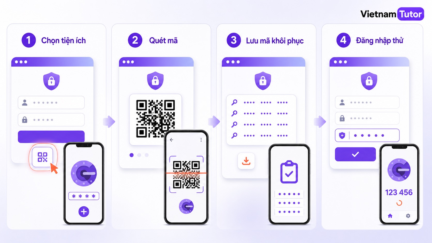 Quy trình bật 2FA cho tài khoản quản trị WordPress