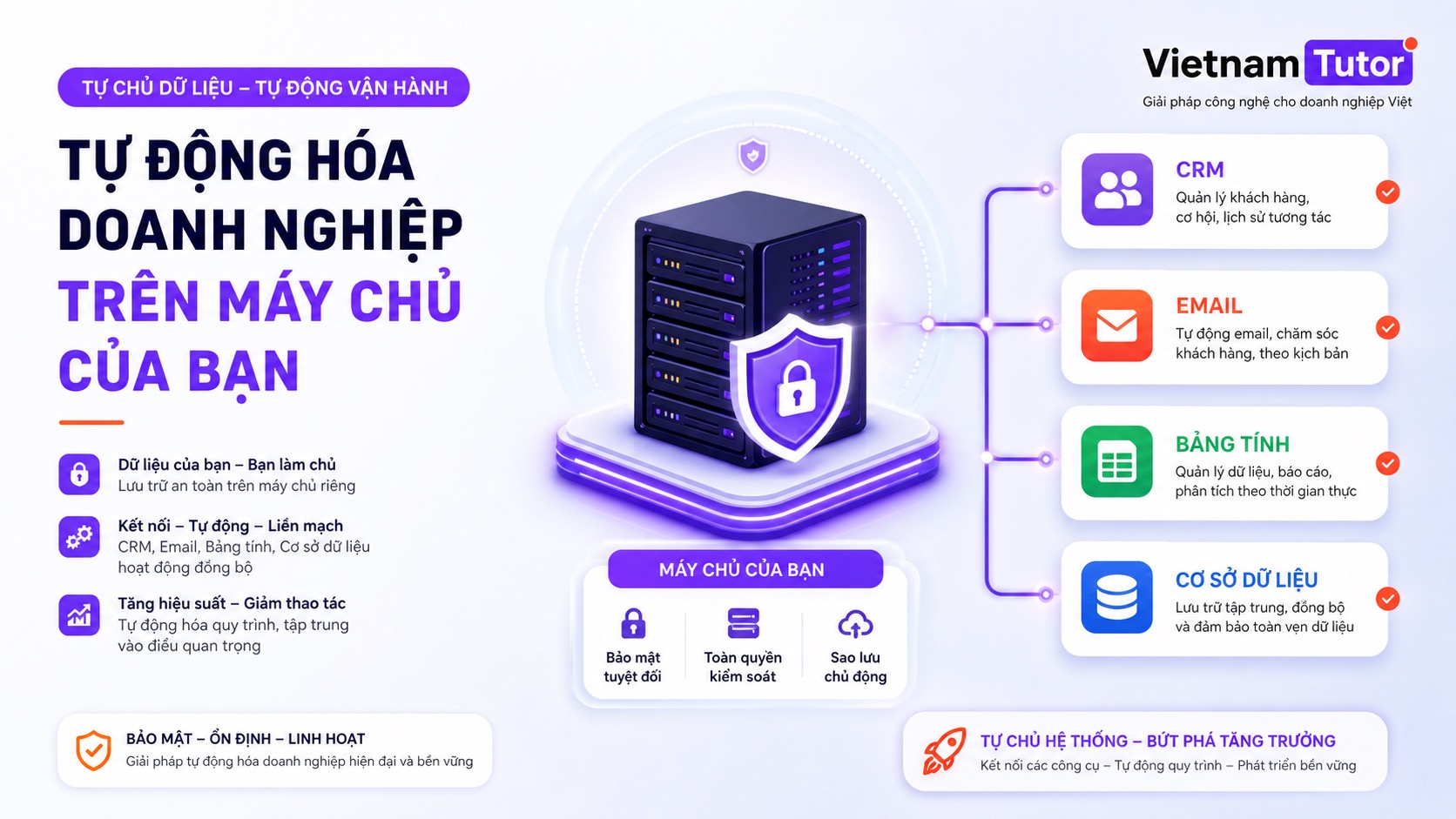 Công cụ tự động hóa mã nguồn mở cho doanh nghiệp SME