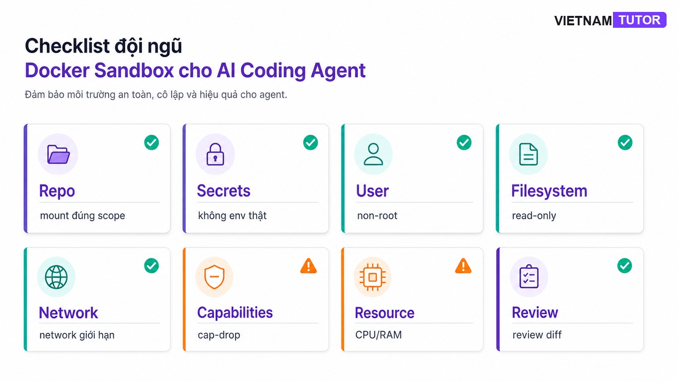 Checklist Docker sandbox AI coding agent cho team kỹ thuật