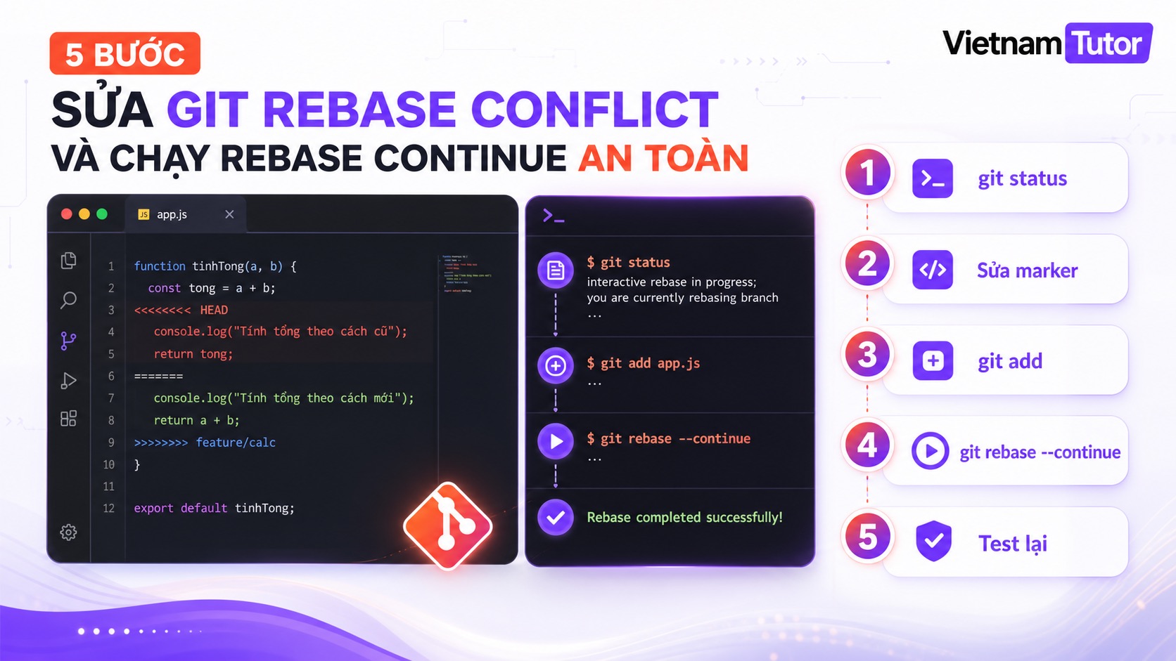 Các bước sửa git rebase bị conflict rồi chạy git rebase continue