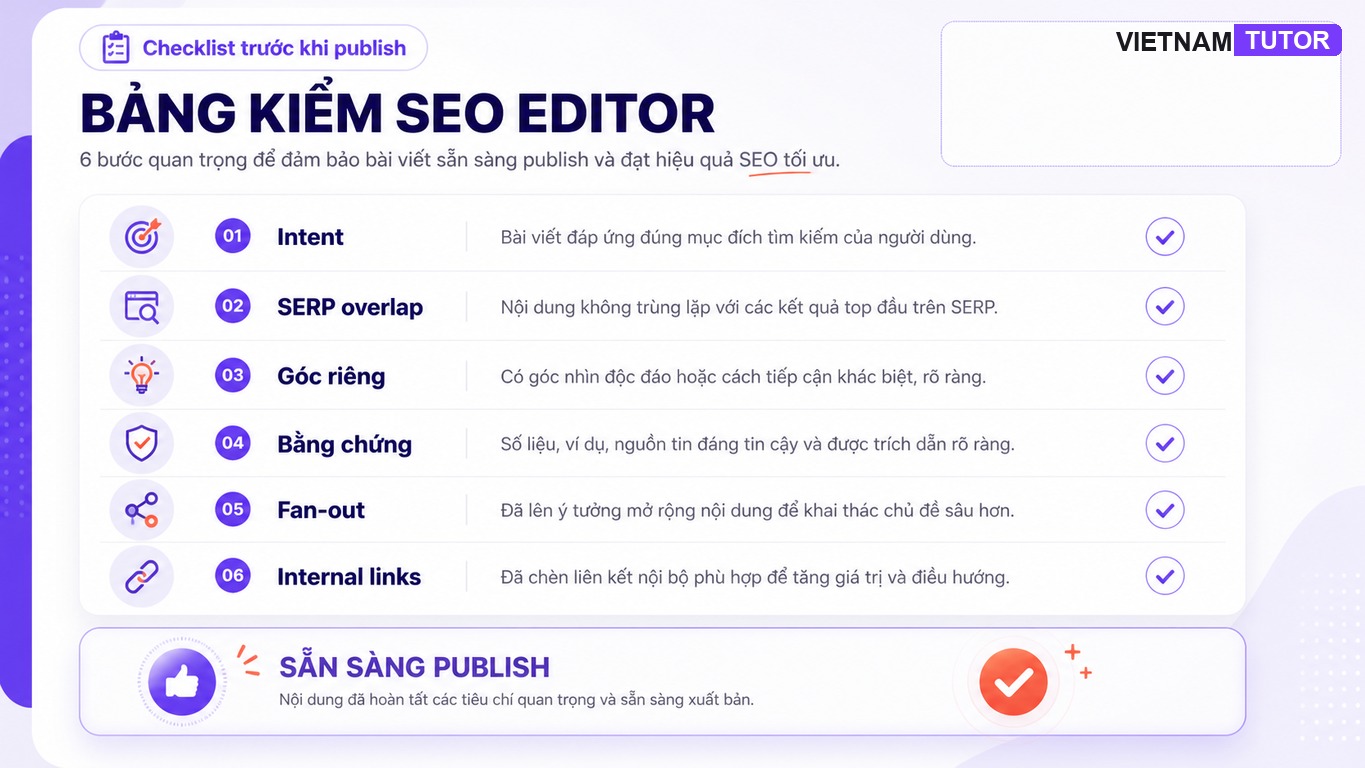 Checklist kiểm tra Information Gain trước khi publish bài SEO