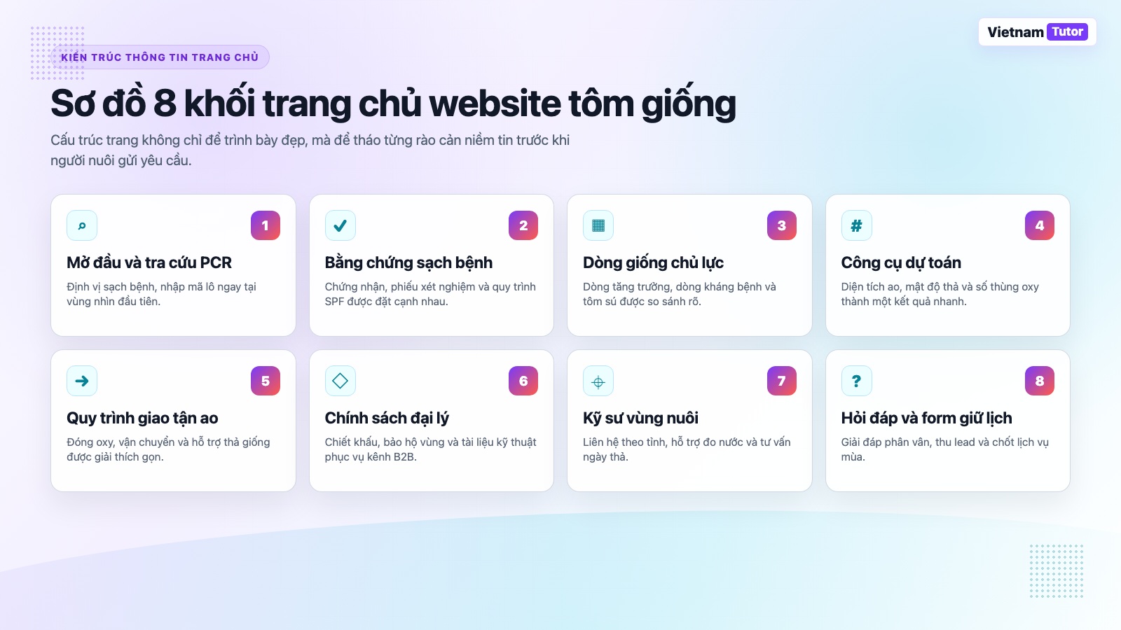 Sơ đồ 8 khối trang chủ cho website công ty bán tôm giống