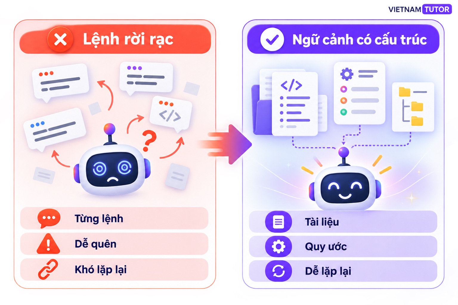 So sánh context engineering và prompt engineering trong vibe coding